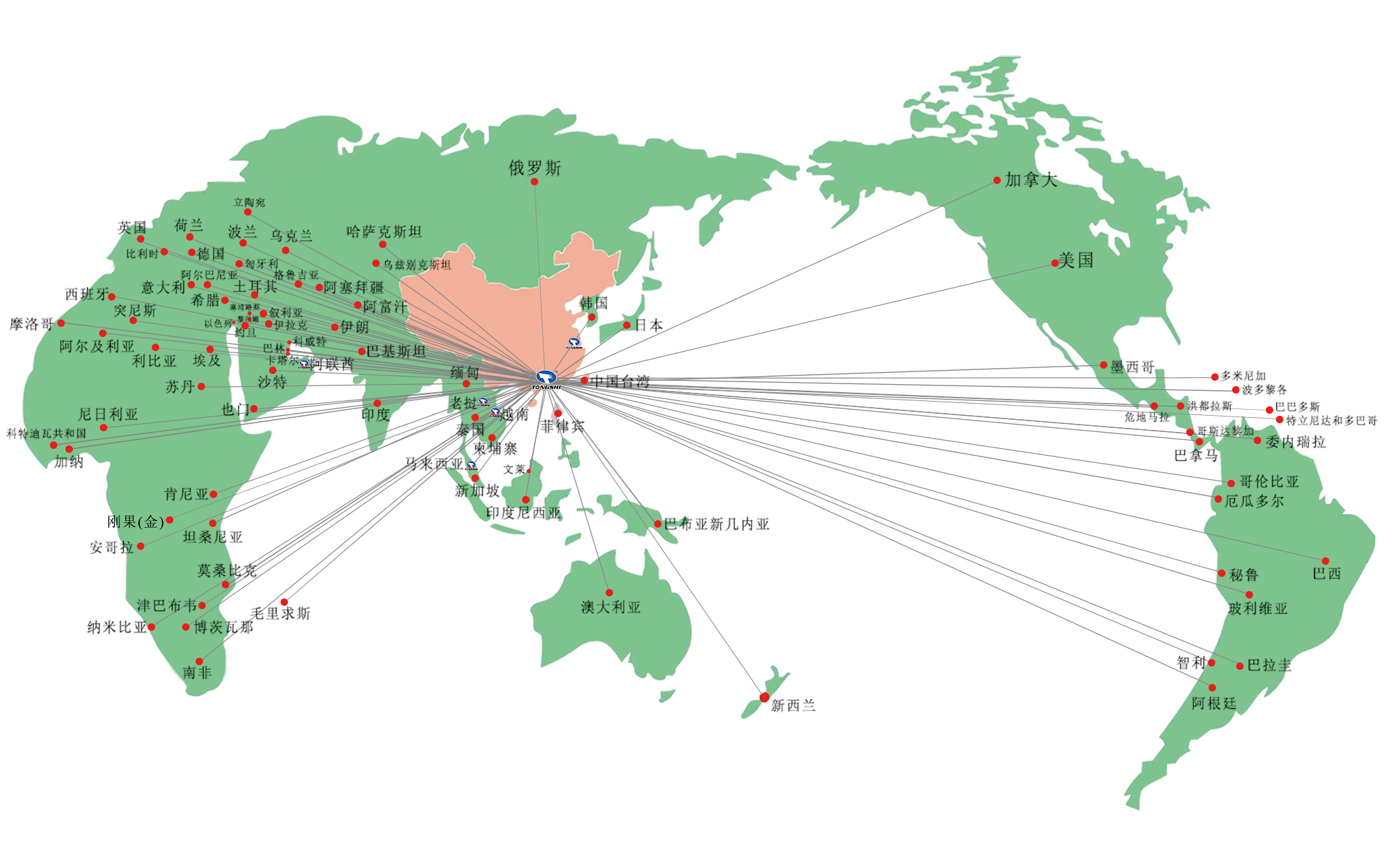 鑫统仕产品远销全球90多个国家