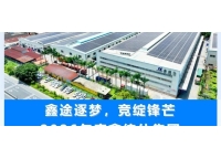 【鑫途逐梦  竞绽锋芒】2026年度鑫统仕集团中层岗位竞聘公告