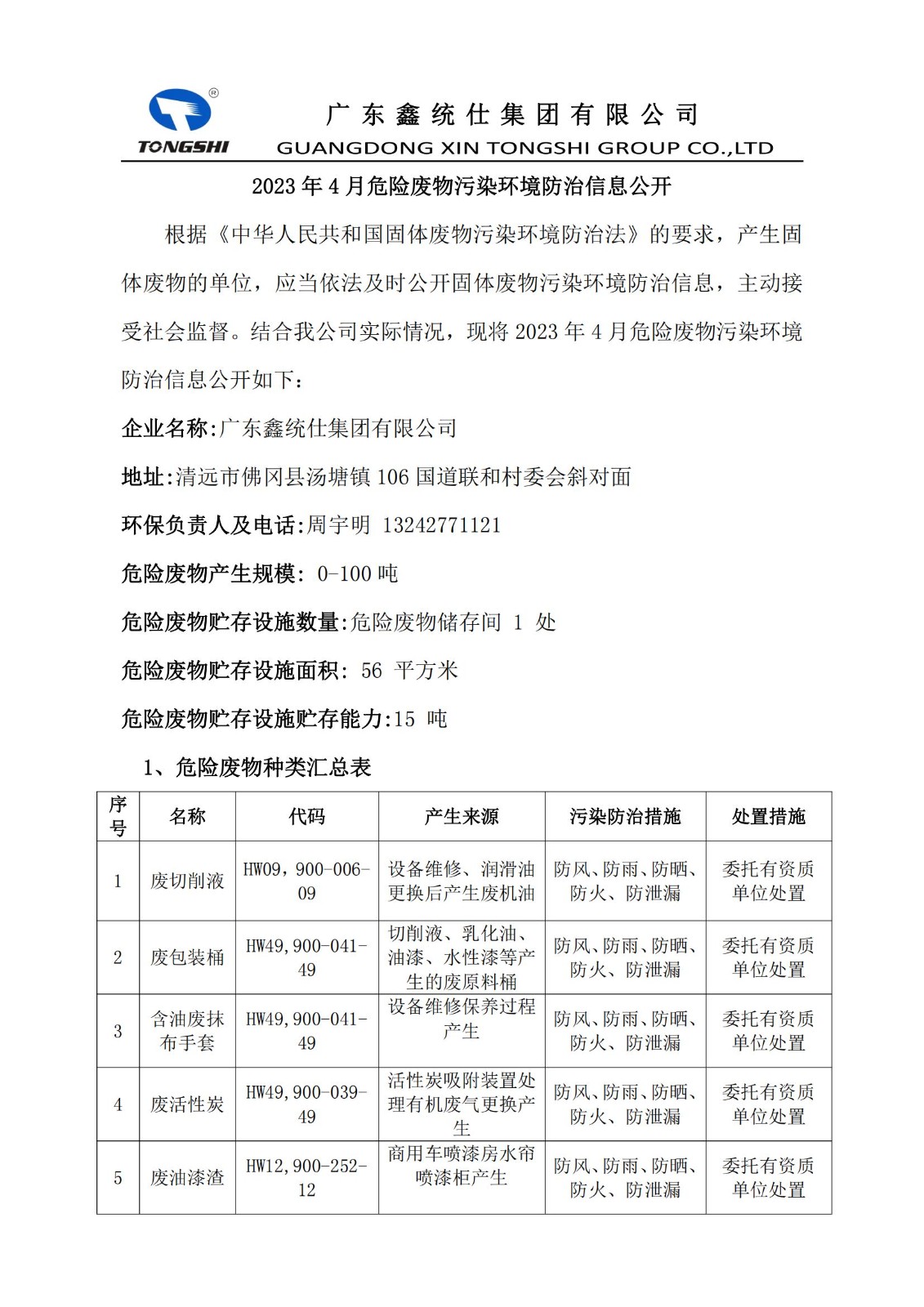 危险废物污染环境防治信息公开(1)_00.jpg