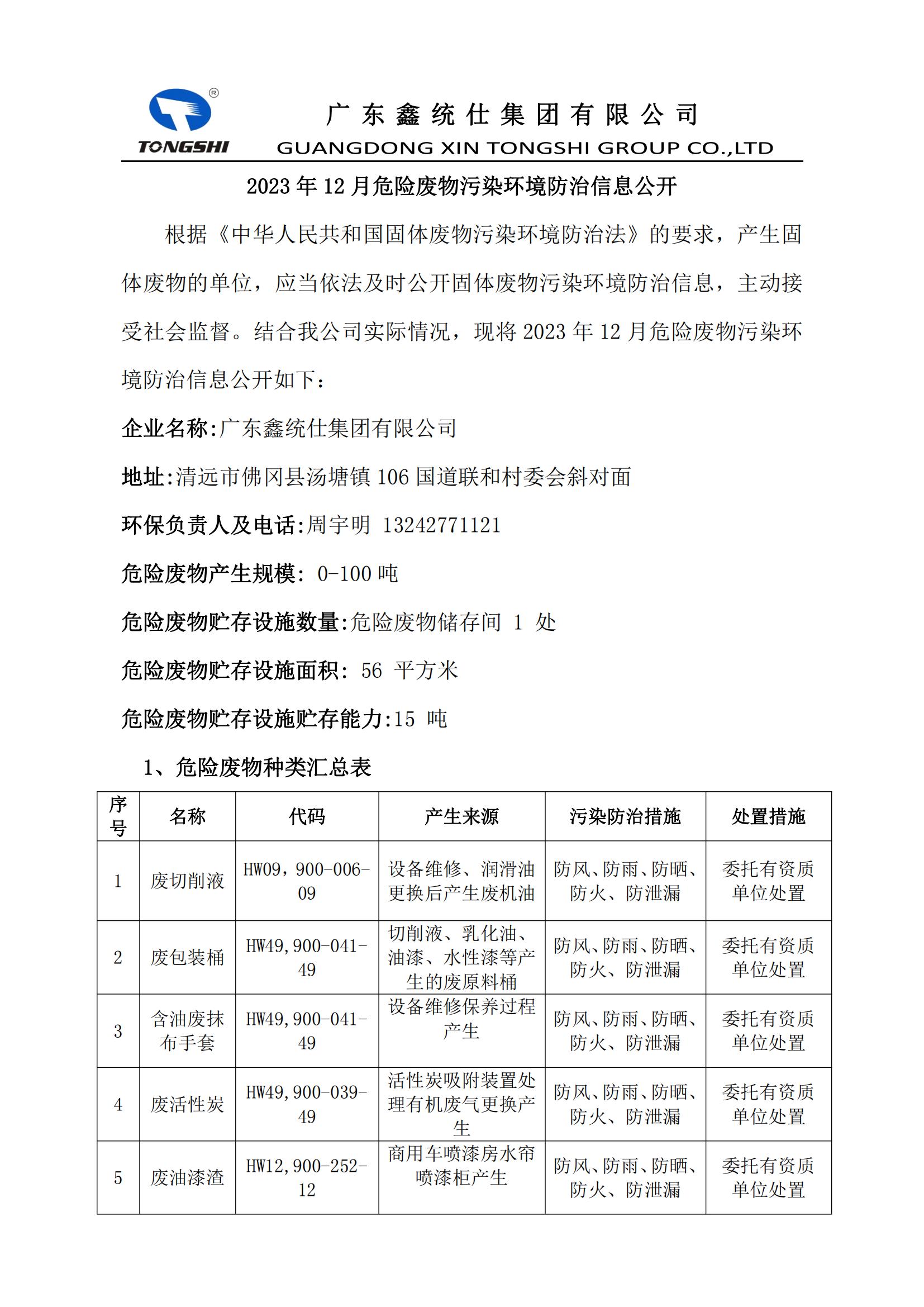 12�?-危险废物污染环境防治信息公开_00.jpg