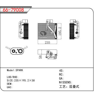 适用于SPARK
